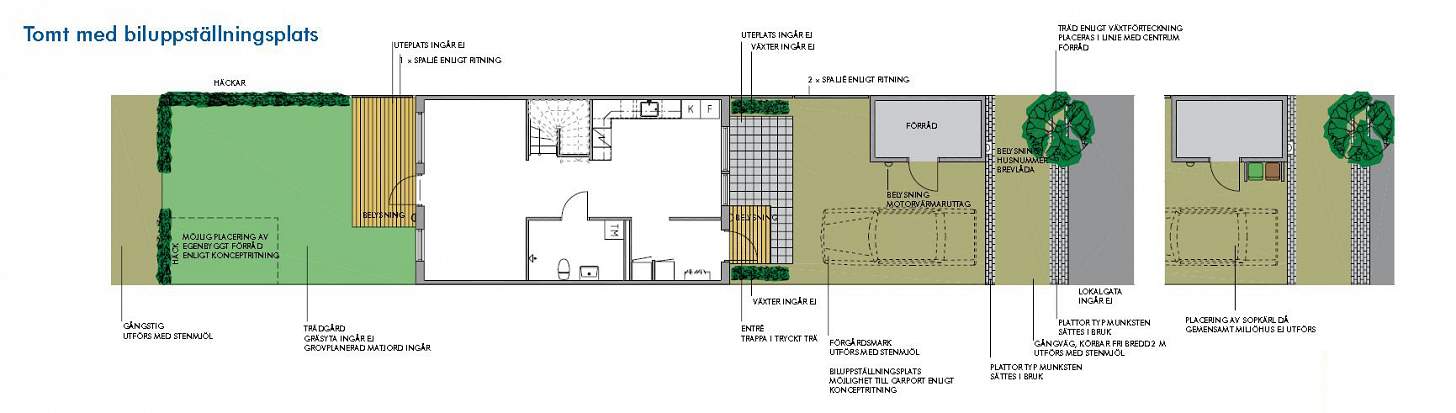 Konceptuell situationsplan